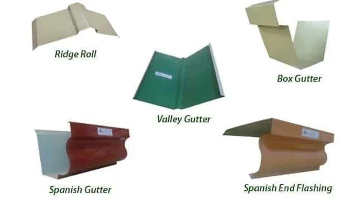 What Gutter Material is Best?
